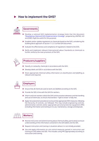 chemical labeling GHS system ILO health and safety | PDF