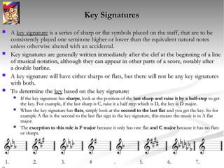 174155099-Music-Theory-101-B jhvkhgfjg&yrdssthhgfjgfcjhgjhjhg | PPT