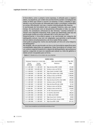 Legislação Comercial | Empresário – registro – escrituração




                           O livro-diário, como o próprio nome expressa, é utilizado para o registro
                           diário, na sequência, por ordem de acontecimento (ordem cronológica) de
                           todos os fatos que vierem a ocorrer na empresa. O fato a ressaltar é que,
                           devido a sua escrituração ser efetuada pela ordem cronológica, embaralha
                           as contas, diﬁcultando, com isso, o exame individualizado das mesmas.
                           A escrituração do livro-diário tem um passado histórico, pois, por muito
                           tempo, foi escriturado com os lançamentos efetuados à mão, ou seja, à
                           caneta. Os contadores utilizavam-se das famosas “canetas tinteiros" e
                           faziam uma caligraﬁa impecável, linda, quase que desenhada. Este tipo de
                           escrituração ainda era muito utilizado até o início dos anos 1970.
                           Posteriormente, o livro-diário passou a ser escriturado em máquina de
                           datilograﬁa comum, mas com um adaptador, que permitia a escrituração
                           do livro-diário simultaneamente a do livro-razão (ﬁchas razão).
                           Você pode se perguntar: Como era escriturado um livro em uma máquina
                           de datilograﬁa?
                           Na verdade, não era escriturado um livro e sim formulários especíﬁcos para
                           contabilidade adquiridos em papelarias. Estes formulários já vinham com
                           um carbono especial (copiativo) e, depois de datilografados, aproveitava-se
                           apenas a segunda via que era copiada para placas ou rolos de gelatina e
                           destes seriam recopiados para os livros.
                            Tabela 2.1: Modelo de um livro-diário de uma empresa


                                                                 DIÁRIO GERAL
                               Empresa: Comercia Jc. Leite Ltda.             Mês: Janeiro/2001       Pág. 002
                                  Conta            Conta       Dia                Histórico           Valor
                                 debitada        creditada
                              2.1.1.001.003    1.1.1.001.001    03   Pgto da Guia INSS 12/200          272,00
                              1.1.1.001.001    3.0.0.001.001    05   Venda à vista conf NF 65          380,00
                              2.1.1.002.001    1.1.1.001.001    07   Pgto Assist Contábil 12/00        130,00
                              2.1.1.002.002    1.1.1.001.001    07   Pgto Pro-Labore mês 12/00       1.230,00
                              1.1.1.001.001    3.1.1.001.001    08   Venda à vista conf NF 66        1.700,00
                              1.1.1.001.001    3.1.1.001.001    09   Venda à vista conf NF 67          735,00
                              2.1.1.001.002    1.1.1.001.001    14   Pgto da Guia Conﬁns mês 12/00     283,03
                              1.1.1.001.001    3.1.1.001.001    14   Venda à vista conf NF 68          357,00
                              2.1.1.001.001    1.1.1.001.001    14   Pgto da Guia PIS mês 12/00         61,32
                              1.1.1.001.001    3.1.1.001.001    21   Venda à vista conf NF 69        7.889,00
                               111.001.001     3.1.1.001.001    24   Venda à vista conf NF 70          279,00
                              3.1.2.001.001    2.1.1.001.001    31   Vr PIS- Faturamento 01/01          73,71
                              3.1.2.001.002    2.1.1.001.002    31   Vr Conﬁns mês 01/01               340,20
                              3.1.2.001.003    2.1.1.001.003    31   Vr INSS mês 01/2001               272,00
                              3.3.1.001.003    1.1.1.001.001    31   Pgto Guia Cont. Sindical           29,60
                              2.1.1.001.005    1.1.1.001.001    31   Pgto Guia Contr. Social 12/00     108,29
                              2.1.1.001.005    1.1.1.001.001    31   Pgto Guia IRPJ 12/00              871,33



                              Fonte: www.contabiliza.com.br/Os%20Livros%20cont.html




             32   CEDERJ



Aula_02.indd 32                                                                                                 3/22/2007, 11:59:44 AM
 