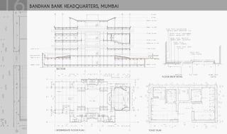 EXCHANGE PORTFOLIO KARAN MAKWANA 