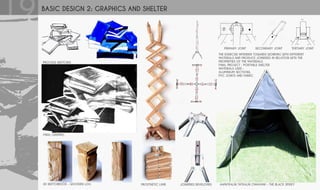 EXCHANGE PORTFOLIO KARAN MAKWANA 