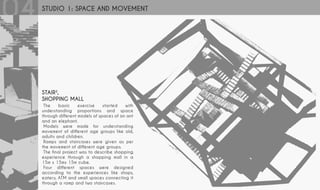 EXCHANGE PORTFOLIO KARAN MAKWANA 