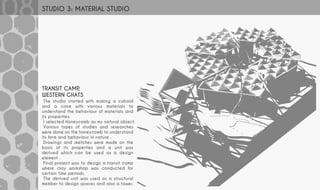 EXCHANGE PORTFOLIO KARAN MAKWANA 