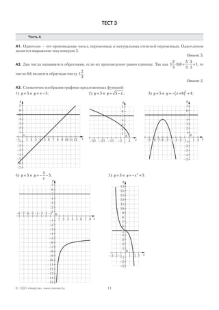 11© ОДО «Аверсэв», www.aversev.by
ТЕСТ 3
Часть А
А1. Одночлен — это произведение чисел, переменных и натуральных степеней переменных. Одночленом
является выражение под номером 5.
Ответ: 5.
А2. Два числа называются обратными, если их произведение равно единице. Так как 1
2
3
0 6
5
3
3
5
1⋅ = ⋅ =, , то
число 0,6 является обратным числу 1
2
3
.
Ответ: 2.
А3. Схематично изобразим графики предложенных функций:
1) y = 5 и y x= − 5; 2) y = 5 и y x= −5 ; 3) y = 5 и y x= − +( ) +6 4
2
;
y
x–1 2 3 4 5 6 7 8 9 10 11 12
0
1
7
6
5
4
3
2
1
–1
–2
–3
–4
–5
–6
–7
y
x–15 –5 5
0
7
6
4
3
2
1
–25–35
5
y
x1 2
7
6
4
3
2
1
–1
–2
–3
–4
–5
0
5
–2–1–6 –5 –4–3–7–9 –8
4) y = 5 и y
x
= − −
4
5; 5) y = 5 и y x= − +3
5.
y
x
0
1 2 3 4 5 6 7 8
7
6
5
4
3
2
1
–1
–2
–3
–4
–5
–6
–7
–8
–9
–10
–11
–12
–13
–14
–15
–7–6 –5 –4–3–2–8 –1
y
x–3–2–1
0
15
14
13
12
11
10
9
8
7
6
4
3
2
1
–1
–2
–3
5
1 32
 