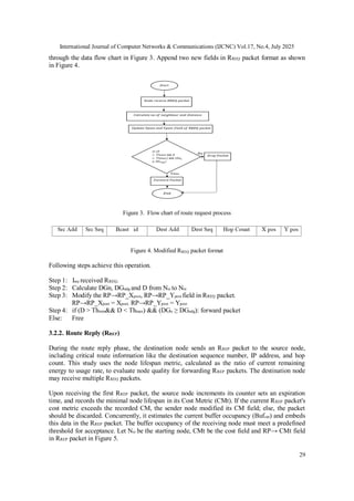 QoS Based Reliable Route in MANET for Military Applications | PDF