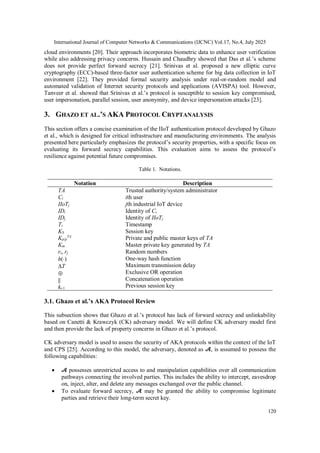 Authenticated Key Agreement Protocol with Forward Secrecy for Securing ...