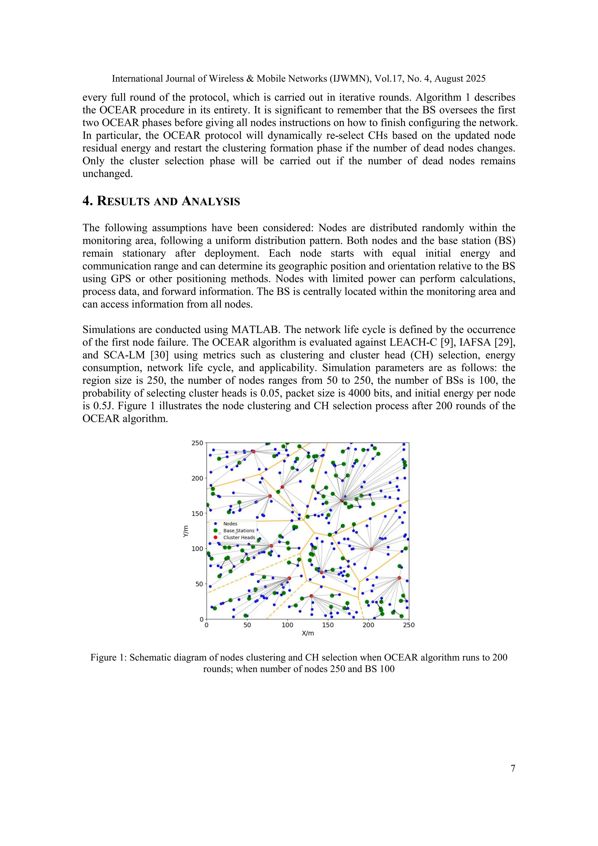International Journal of Wireless & Mobile Networks (IJWMN), Vol.17, No. 4, August 2025
7
every full round of the protocol, which is carried out in iterative rounds. Algorithm 1 describes
the OCEAR procedure in its entirety. It is significant to remember that the BS oversees the first
two OCEAR phases before giving all nodes instructions on how to finish configuring the network.
In particular, the OCEAR protocol will dynamically re-select CHs based on the updated node
residual energy and restart the clustering formation phase if the number of dead nodes changes.
Only the cluster selection phase will be carried out if the number of dead nodes remains
unchanged.
4. RESULTS AND ANALYSIS
The following assumptions have been considered: Nodes are distributed randomly within the
monitoring area, following a uniform distribution pattern. Both nodes and the base station (BS)
remain stationary after deployment. Each node starts with equal initial energy and
communication range and can determine its geographic position and orientation relative to the BS
using GPS or other positioning methods. Nodes with limited power can perform calculations,
process data, and forward information. The BS is centrally located within the monitoring area and
can access information from all nodes.
Simulations are conducted using MATLAB. The network life cycle is defined by the occurrence
of the first node failure. The OCEAR algorithm is evaluated against LEACH-C [9], IAFSA [29],
and SCA-LM [30] using metrics such as clustering and cluster head (CH) selection, energy
consumption, network life cycle, and applicability. Simulation parameters are as follows: the
region size is 250, the number of nodes ranges from 50 to 250, the number of BSs is 100, the
probability of selecting cluster heads is 0.05, packet size is 4000 bits, and initial energy per node
is 0.5J. Figure 1 illustrates the node clustering and CH selection process after 200 rounds of the
OCEAR algorithm.
Figure 1: Schematic diagram of nodes clustering and CH selection when OCEAR algorithm runs to 200
rounds; when number of nodes 250 and BS 100
 
