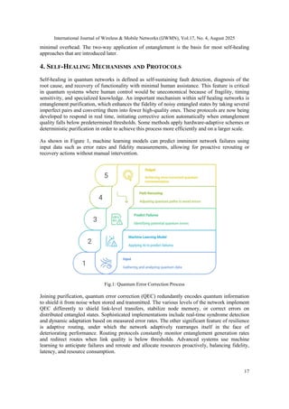 Self-Healing Quantum Networks using Entanglement for Autonomous ...