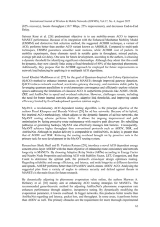 Ant Colony Optimization in Ad Hoc Networks: A Comprehensive Survey | PDF