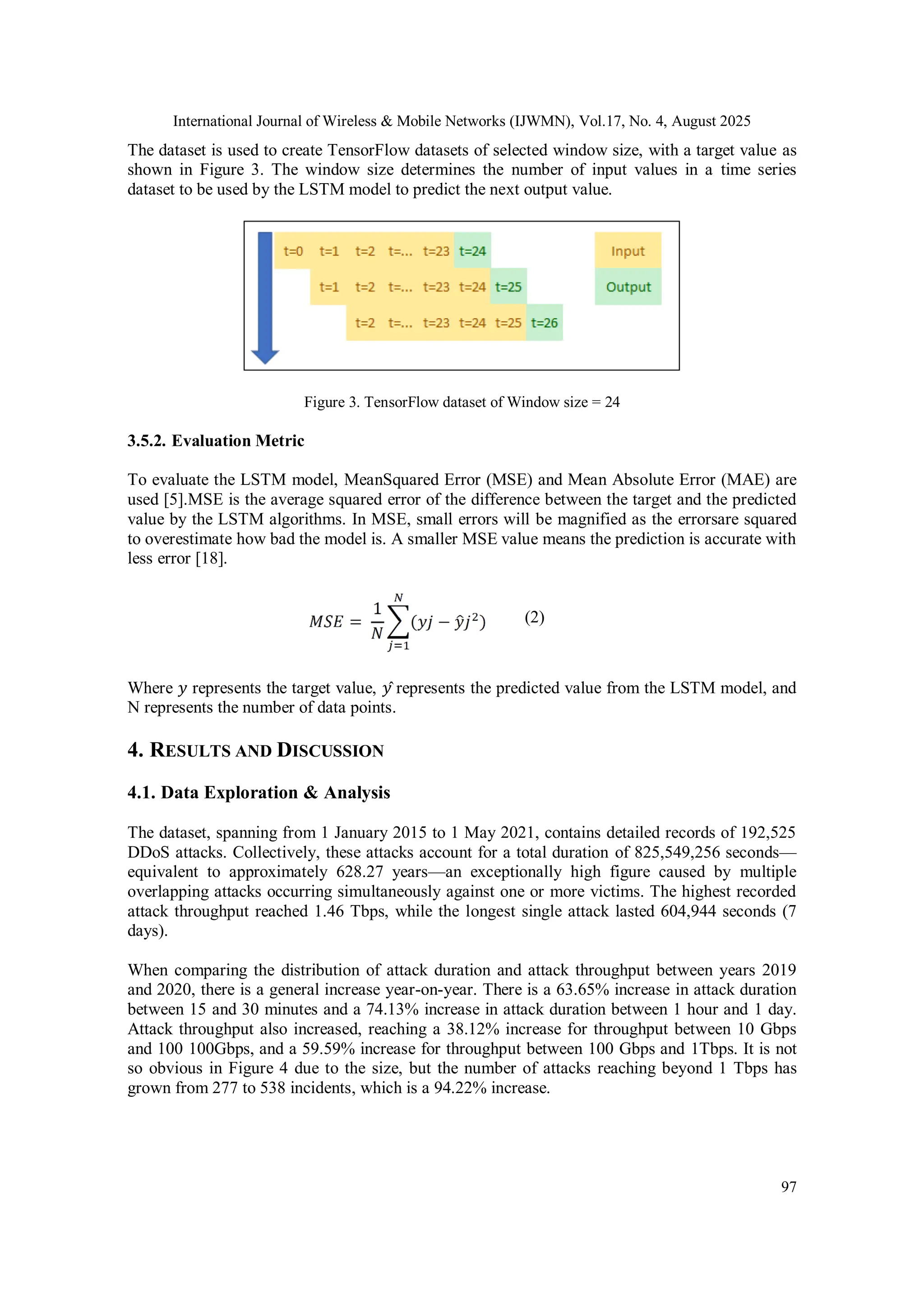 International Journal of Wireless & Mobile Networks (IJWMN), Vol.17, No. 4, August 2025
97
The dataset is used to create TensorFlow datasets of selected window size, with a target value as
shown in Figure 3. The window size determines the number of input values in a time series
dataset to be used by the LSTM model to predict the next output value.
Figure 3. TensorFlow dataset of Window size = 24
3.5.2. Evaluation Metric
To evaluate the LSTM model, MeanSquared Error (MSE) and Mean Absolute Error (MAE) are
used [5].MSE is the average squared error of the difference between the target and the predicted
value by the LSTM algorithms. In MSE, small errors will be magnified as the errorsare squared
to overestimate how bad the model is. A smaller MSE value means the prediction is accurate with
less error [18].
(2)
Where 𝑦 represents the target value, 𝑦̂ represents the predicted value from the LSTM model, and
N represents the number of data points.
4. RESULTS AND DISCUSSION
4.1. Data Exploration & Analysis
The dataset, spanning from 1 January 2015 to 1 May 2021, contains detailed records of 192,525
DDoS attacks. Collectively, these attacks account for a total duration of 825,549,256 seconds—
equivalent to approximately 628.27 years—an exceptionally high figure caused by multiple
overlapping attacks occurring simultaneously against one or more victims. The highest recorded
attack throughput reached 1.46 Tbps, while the longest single attack lasted 604,944 seconds (7
days).
When comparing the distribution of attack duration and attack throughput between years 2019
and 2020, there is a general increase year-on-year. There is a 63.65% increase in attack duration
between 15 and 30 minutes and a 74.13% increase in attack duration between 1 hour and 1 day.
Attack throughput also increased, reaching a 38.12% increase for throughput between 10 Gbps
and 100 100Gbps, and a 59.59% increase for throughput between 100 Gbps and 1Tbps. It is not
so obvious in Figure 4 due to the size, but the number of attacks reaching beyond 1 Tbps has
grown from 277 to 538 incidents, which is a 94.22% increase.
 