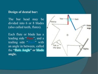 Design of dental bur:
The bur head may be
divided into 6 or 8 blades
(also called teeth, flutes).
Each flute or blade has a
leading side “Face”, and a
trailing side “Back” with
an angle in between, called
the “flute Angle” or blade
angle.
Bur Design
Clearance
angle
 