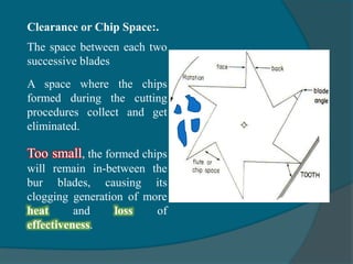 Clearance or Chip Space:.
The space between each two
successive blades
A space where the chips
formed during the cutting
procedures collect and get
eliminated.
Too small, the formed chips
will remain in-between the
bur blades, causing its
clogging generation of more
heat and loss of
effectiveness.
Bur Design
Clearance
angle
 