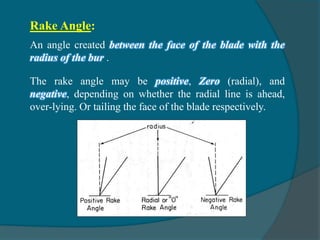 Rake Angle:
An angle created between the face of the blade with the
radius of the bur .
The rake angle may be positive, Zero (radial), and
negative, depending on whether the radial line is ahead,
over-lying. Or tailing the face of the blade respectively.
Bur Design
 