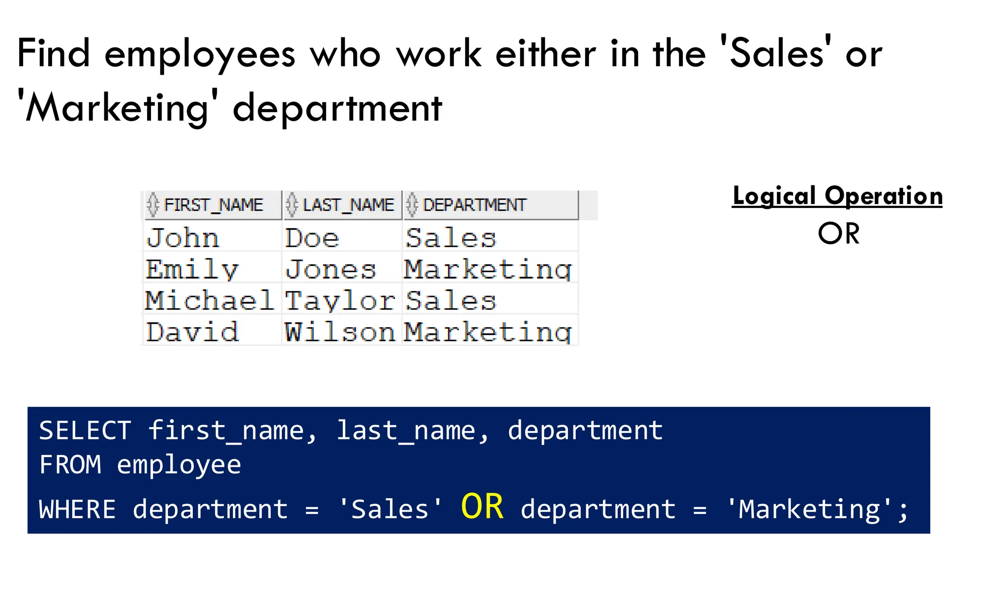 Find employees who work either in the 'Sales' or
'Marketing' department
SELECT first_name, last_name, department
FROM employee
WHERE department = 'Sales' OR department = 'Marketing';
Logical Operation
OR
 