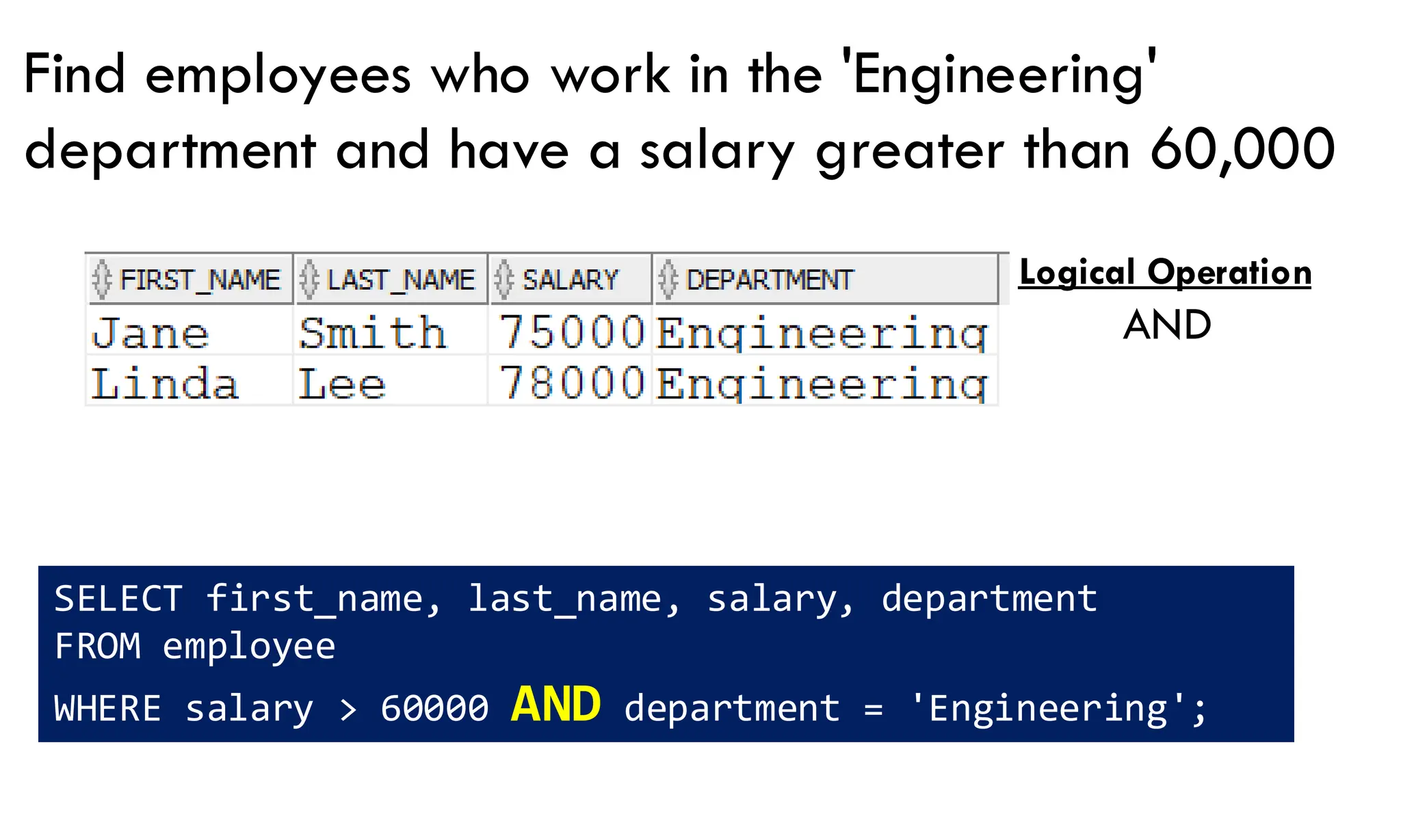Find employees who work in the 'Engineering'
department and have a salary greater than 60,000
SELECT first_name, last_name, salary, department
FROM employee
WHERE salary > 60000 AND department = 'Engineering';
Logical Operation
AND
 