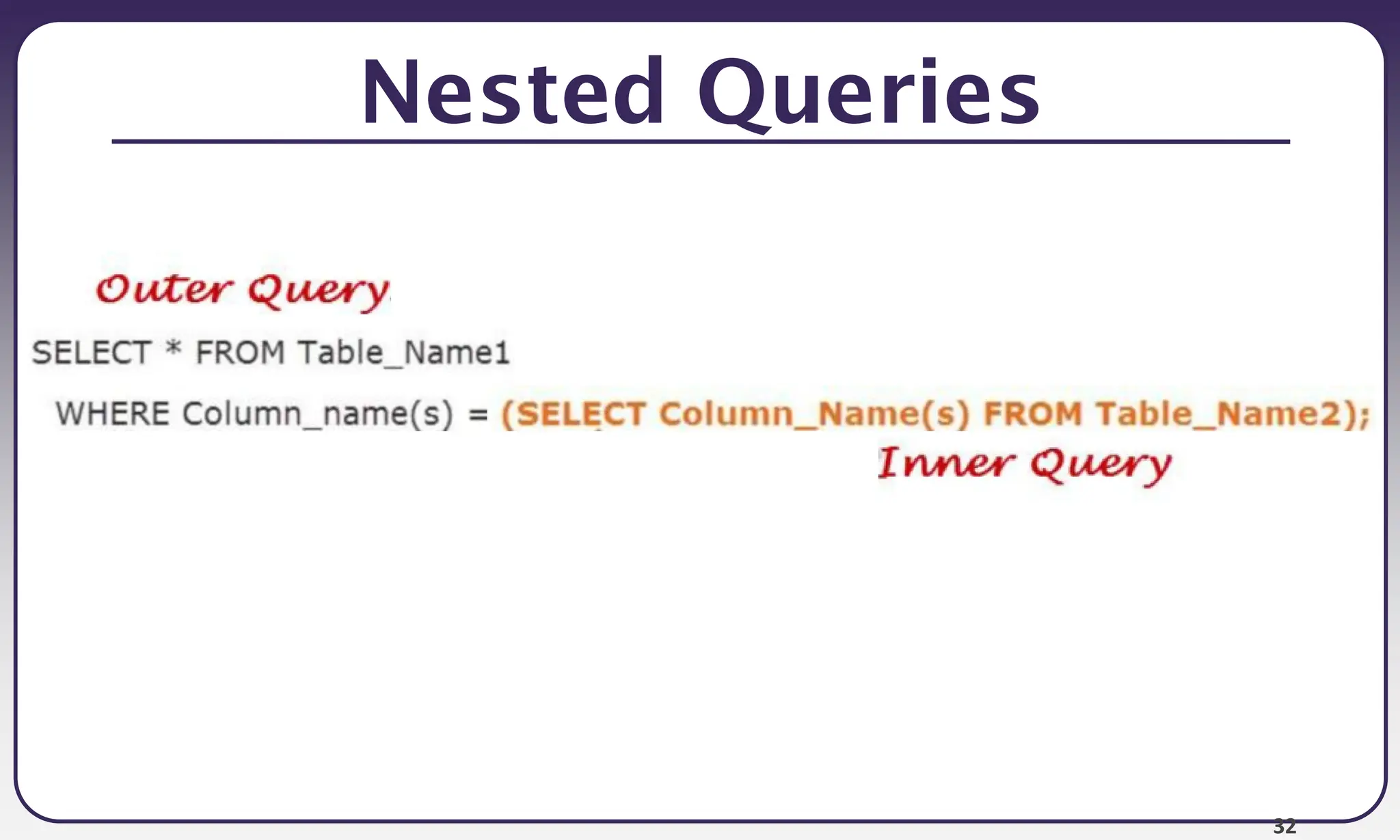 32
Nested Queries
 