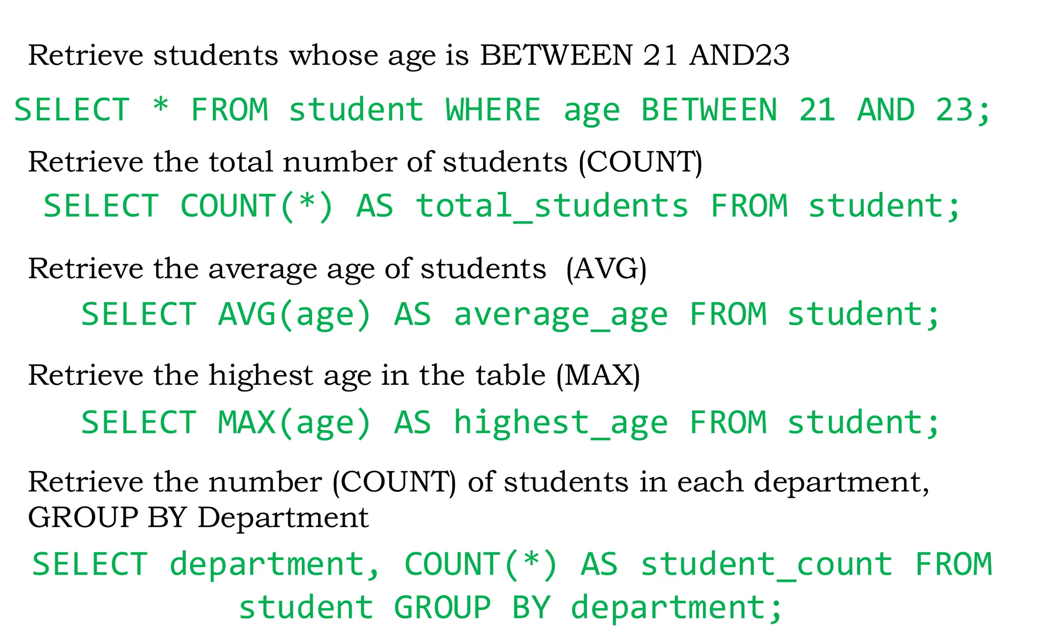 Retrieve students whose age is BETWEEN 21 AND23
Retrieve the total number of students (COUNT)
Retrieve the average age of students (AVG)
Retrieve the highest age in the table (MAX)
Retrieve the number (COUNT) of students in each department,
GROUP BY Department
SELECT * FROM student WHERE age BETWEEN 21 AND 23;
SELECT COUNT(*) AS total_students FROM student;
SELECT AVG(age) AS average_age FROM student;
SELECT MAX(age) AS highest_age FROM student;
SELECT department, COUNT(*) AS student_count FROM
student GROUP BY department;
 