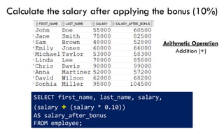 Calculate the salary after applying the bonus (10%)
SELECT first_name, last_name, salary,
(salary + (salary * 0.10))
AS salary_after_bonus
FROM employee;
Arithmetic Operation
Addition (+)
 