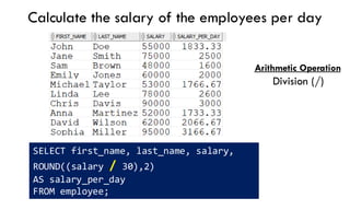 Calculate the salary of the employees per day
SELECT first_name, last_name, salary,
ROUND((salary / 30),2)
AS salary_per_day
FROM employee;
Arithmetic Operation
Division (/)
 