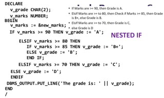 Lab Program 6
DECLARE
BEGIN
END
/
v_grade CHAR(2);
v_marks NUMBER;
v_marks := &new_marks;
IF v_marks >= 90 THEN v_grade := 'A';
ELSIF v_marks >= 80 THEN
IF v_marks >= 85 THEN v_grade := 'B+';
ELSE v_grade := 'B';
END IF;
ELSIF v_marks >= 70 THEN v_grade := 'C';
ELSE v_grade := 'D';
ENDIF
DBMS_OUTPUT.PUT_LINE('The grade is: ' || v_grade);
NESTED IF
 