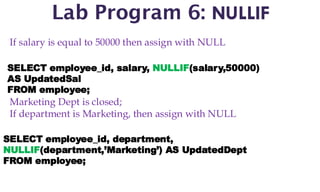 Lab Program 6: NULLIF
If salary is equal to 50000 then assign with NULL
SELECT employee_id, salary, NULLIF(salary,50000)
AS UpdatedSal
FROM employee;
Marketing Dept is closed;
If department is Marketing, then assign with NULL
SELECT employee_id, department,
NULLIF(department,’Marketing’) AS UpdatedDept
FROM employee;
 