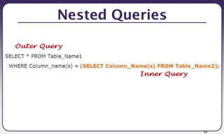 32
Nested Queries
 