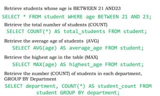 Retrieve students whose age is BETWEEN 21 AND23
Retrieve the total number of students (COUNT)
Retrieve the average age of students (AVG)
Retrieve the highest age in the table (MAX)
Retrieve the number (COUNT) of students in each department,
GROUP BY Department
SELECT * FROM student WHERE age BETWEEN 21 AND 23;
SELECT COUNT(*) AS total_students FROM student;
SELECT AVG(age) AS average_age FROM student;
SELECT MAX(age) AS highest_age FROM student;
SELECT department, COUNT(*) AS student_count FROM
student GROUP BY department;
 