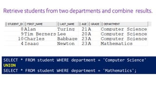 Retrieve students from two departments and combine results.
SELECT * FROM student WHERE department = 'Computer Science'
UNION
SELECT * FROM student WHERE department = 'Mathematics';
 