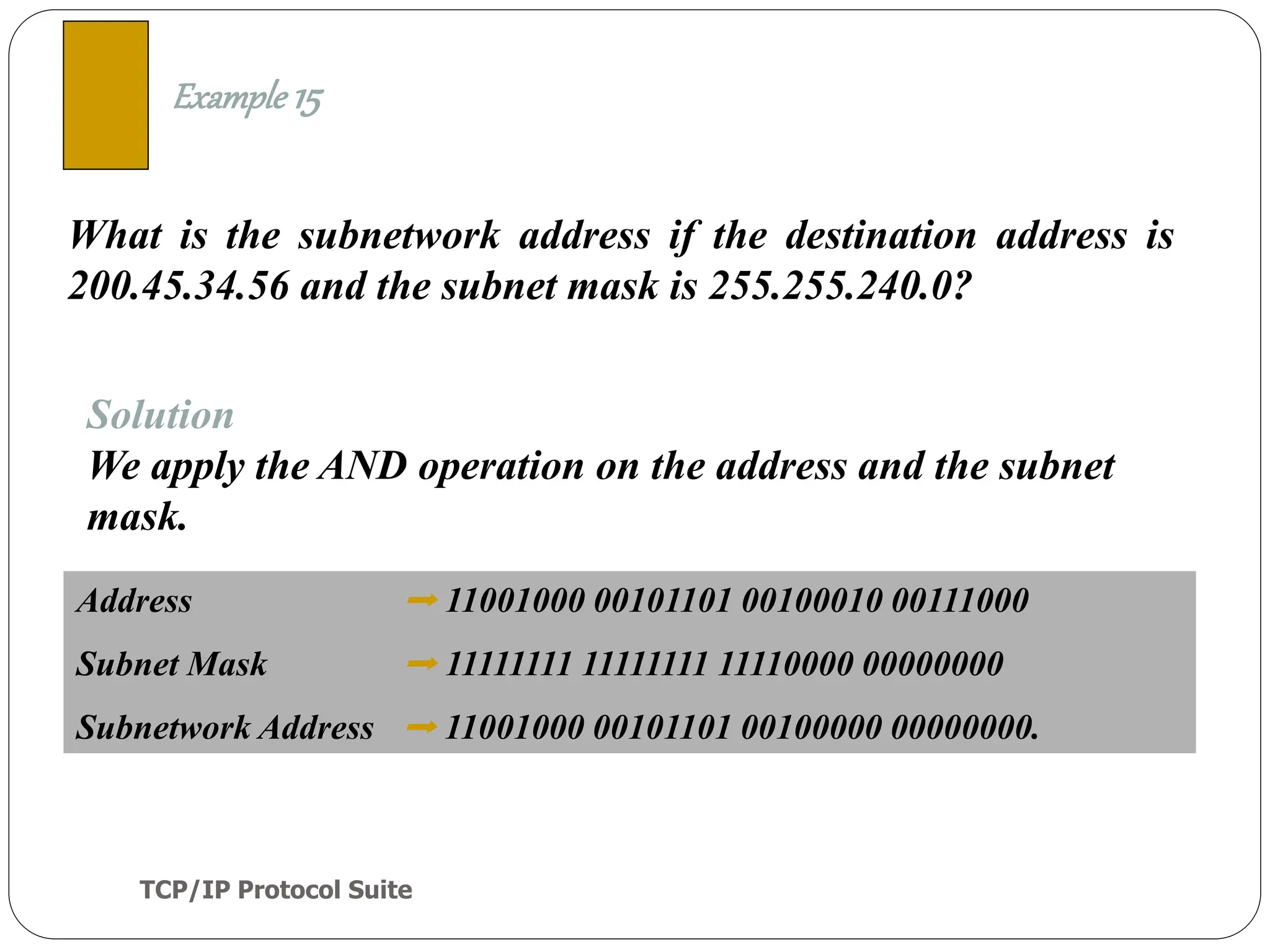 TCP/IP Protocol Suite
59
What is the subnetwork address if the destination address is
200.45.34.56 and the subnet mask is 255.255.240.0?
Example 15
Solution
We apply the AND operation on the address and the subnet
mask.
Address ➡ 11001000 00101101 00100010 00111000
Subnet Mask ➡ 11111111 11111111 11110000 00000000
Subnetwork Address ➡ 11001000 00101101 00100000 00000000.
 