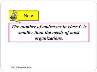 TCP/IP Protocol Suite
26
The number of addresses in class C is
smaller than the needs of most
organizations.
Note:
 