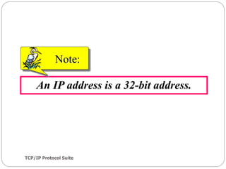 TCP/IP Protocol Suite
3
An IP address is a 32-bit address.
Note:
 