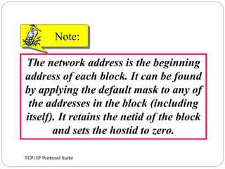 TCP/IP Protocol Suite
36
The network address is the beginning
address of each block. It can be found
by applying the default mask to any of
the addresses in the block (including
itself). It retains the netid of the block
and sets the hostid to zero.
Note:
 