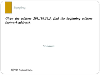 TCP/IP Protocol Suite
39
Given the address 201.180.56.5, find the beginning address
(network address).
Example 14
Solution
 