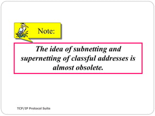 TCP/IP Protocol Suite
64
The idea of subnetting and
supernetting of classful addresses is
almost obsolete.
Note:
 