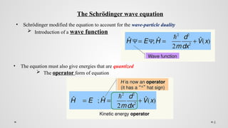 Schrodinger wave equation and Physical Significance | PPTX