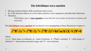 Schrodinger wave equation and Physical Significance | PPTX