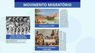 MOVIMENTO MIGRATÓRIO
Índios Tupinambá (Brasil), gravura do século XVI. Domínio
Público. Wikimedia Commons.
Disponível em: https://commons.wikimedia.org/wiki/
File:Brazil_16thc_tupinamba.gif Acesso em: 15 jun. 2021.
Pintura
de
Oscar
Pereira
da
Silva
retratando
a
Desembarque
de
Pedro
Álvares
Cabral
em
Porto
Seguro
em
1500.
Pintura
de
1922.
Museu
Histórico
Nacional.
Domínio
Público.
Wikimedia
Commons.
Disponível
em:
https://commons.wikimedia.org/wi
ki/File:Desembarque_de_Pedro_%C3%81lvares_Ca
bral_em_Porto_Seguro_em_1500_by_Oscar_Pereir
a_da_Silva_(1865%E2%80%931939).jpg.
Acesso
em:
15
jun.
2021.
Litografia
de
Jean-Baptiste
Debret
retratando
“O
Jantar.
Passatempos
depois
do
jantar”,
um
casal
branco
sendo
servido
e
abanado
por
escravos
negros,
1830.
Domínio
Público.
Wikimedia
Commons.
Disponível
em:
https://commons.wikimedia.org/wiki/
File:A_Brazilian_family_in_Rio_de_Janeiro_by_Jean-
Baptiste_Debret_1839.jpg.
Acesso
em:
15
jun.
2021.
Índios tupinambás,
gravura do século XVI
Portugueses (1500)
Africanos escravizados –
(1539-1888)
 