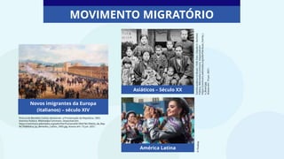 Novos imigrantes da Europa
(italianos) – século XIV
Asiáticos – Século XX
América Latina
MOVIMENTO MIGRATÓRIO
Pintura de Benedito Calisto retratando a Proclamação da República, 1893.
Domínio Público. Wikimedia Commons. Disponível em:
https://commons.wikimedia.org/wiki/File:Proclama%C3%A7%C3%A3o_da_Rep
%C3%BAblica_by_Benedito_Calixto_1893.jpg. Acesso em: 15 jun. 2021.
Família
asiática
no
Brasil,
1928.
Foto:
Cláudio
K.
Domínio
Público.
Wikimedia
Commons.
Disponível
em:
https://commons.wikimedia.org/wiki/File:Asian_Family_i
n_Brazil.jpg
Acesso
em:
15
jun.
2021.
©
Pixabay
 