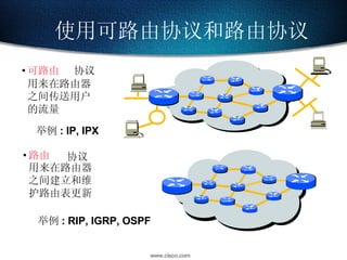 使用可路由协议和路由协议 • 可路由 协议 用来在路由器之间传送用户的流量 举例 : IP, IPX • 路由 协议 用来在路由器之间建立和维护路由表更新 举例 : RIP, IGRP, OSPF 