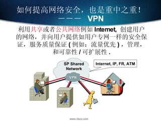 利用 共享 或者 公共网络 例如 Internet,  创建用户的网络，并向用户提供如用户专网一样的安全保证，服务质量保证 ( 例如：流量优先 ) ，管理，和可靠性 / 可扩展性 . 如何提高网络安全，也是重中之重！ －－－  VPN SP Shared Network VPN Internet, IP, FR, ATM 