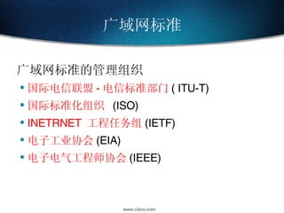 广域网标准 广域网标准的管理组织 国际电信联盟 - 电信标准部门 ( ITU-T) 国际标准化组织   (ISO) INETRNET  工程任务组 (IETF) 电子工业协会 (EIA) 电子电气工程师协会 (IEEE) 