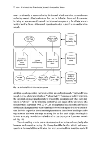 2 1 Introduction: Envisioning Semantic Information Spaces
ment consistently, a name authority file is used, which contains personal name
authority records of both scientists that can be linked to the stored documents.
In doing so, one can easily search the information space e.g. for all documents
written by Otto Hahn – this search operation is often referred to as a collocation
search.
Fig. 1.1: Authority files in information spaces.
Another search operation can be described as a subject search. That would be a
search e.g. for all documents about “radioactivity”. To carry out subject searches,
the information space must somehow provide the information of what each doc-
ument is “about” – in the indexing context we also speak of the aboutness of a
document (cf. Ingwersen 1992, 50–54). In bibliographic databases this aboutness
is traditionally represented by one or more subject headings or thesaurus descrip-
tors. In order to provide a consistent representation, the subject headings can be
organized in a subject headings authority file, so that each subject heading has
its own authority record that can be linked to the appropriate document records
(cf. Fig. 1.1).
There is nothing special to the situation described so far and everybody who
has ever used an online catalog of a library should be familiar with it, as it corre-
sponds to the way bibliographic data has been organized for a long time and still
 