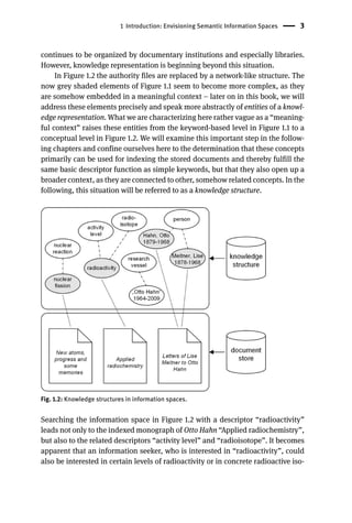 1 Introduction: Envisioning Semantic Information Spaces 3
continues to be organized by documentary institutions and especially libraries.
However, knowledge representation is beginning beyond this situation.
In Figure 1.2 the authority files are replaced by a network-like structure. The
now grey shaded elements of Figure 1.1 seem to become more complex, as they
are somehow embedded in a meaningful context – later on in this book, we will
address these elements precisely and speak more abstractly of entities of a knowl-
edge representation. What we are characterizing here rather vague as a “meaning-
ful context” raises these entities from the keyword-based level in Figure 1.1 to a
conceptual level in Figure 1.2. We will examine this important step in the follow-
ing chapters and confine ourselves here to the determination that these concepts
primarily can be used for indexing the stored documents and thereby fulfill the
same basic descriptor function as simple keywords, but that they also open up a
broader context, as they are connected to other, somehow related concepts. In the
following, this situation will be referred to as a knowledge structure.
Fig. 1.2: Knowledge structures in information spaces.
Searching the information space in Figure 1.2 with a descriptor “radioactivity”
leads not only to the indexed monograph of Otto Hahn “Applied radiochemistry”,
but also to the related descriptors “activity level” and “radioisotope”. It becomes
apparent that an information seeker, who is interested in “radioactivity”, could
also be interested in certain levels of radioactivity or in concrete radioactive iso-
 