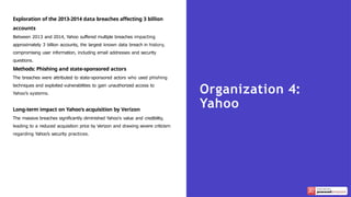 Exploration of the 2013-2014 data breaches affecting 3 billion
accounts
Between 2013 and 2014, Yahoo suffered multiple breaches impacting
approximately 3 billion accounts, the largest known data breach in history,
compromising user information, including email addresses and security
questions.
Methods: Phishing and state-sponsored actors
The breaches were attributed to state-sponsored actors who used phishing
techniques and exploited vulnerabilities to gain unauthorized access to
Yahoo’s systems.
Long-term impact on Yahoo's acquisition by Verizon
The massive breaches significantly diminished Yahoo's value and credibility,
leading to a reduced acquisition price by Verizon and drawing severe criticism
regarding Yahoo’s security practices.
Organization 4:
Yahoo
 