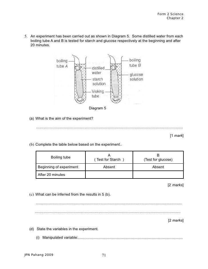 Modul form2 science chapter 2