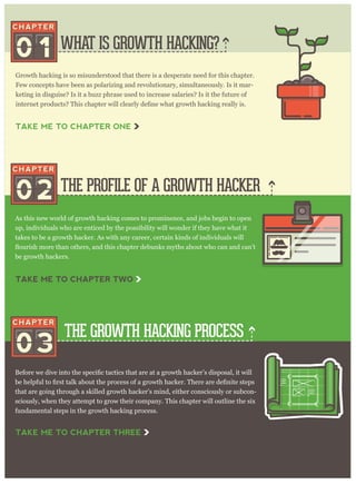 THE PROFILE OF A GROWTH HACKER
THE GROWTH HACKING PROCESS
WHAT IS GROWTH HACKING?
Growth hacking is so misunderstood that there is a desperate need for this chapter.
Few concepts have been as polarizing and revolutionary, simultaneously. Is it mar-
keting in disguise? Is it a buzz phrase used to increase salaries? Is it the future of
TAKE ME TO CHAPTER ONE
TAKE ME TO CHAPTER TWO
As this new world of growth hacking comes to prominence, and jobs begin to open
up, individuals who are enticed by the possibility will wonder if they have what it
takes to be a growth hacker. As with any career, certain kinds of individuals will
be growth hackers.
that are going through a skilled growth hacker’s mind, either consciously or subcon-
sciously, when they attempt to grow their company. This chapter will outline the six
fundamental steps in the growth hacking process.
0 1
02
03
TAKE ME TO CHAPTER THREE
 