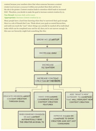 content because your numbers show that when someone becomes a content
creator (and not j ust a consum er ) within your product then their activity on
the site is far greater. Content creation leads to retention which leads to increased
DAU. Therefore, you decide to make the goal to increase content creation by 2x.
T o o B ro ad: Increase daily active users
A p p ro p ri ate: Increase content creation by 2x
Many people have a hard time knowing when they’ve narrowed their goal enough.
Here is a rule of thumb that I use. Think about your goals as nested hierarchies,
tasks which can be completed once and for all, then you’re not narrow enough. In
this case our hierarchy might look something like this:
GROW MY STARTUP
INCREASE DAU
INCREASE
RETENTION
INCREASE CONTENT
CREATION BY MEMBERS
EDUCATE MEMBERS ABOUT
CONTENT CREATION
THROUGH EMAIL
WHEN SOMEONE COMMENTS
ON ANY CONTENT
AUTOMATICALLY SEND
THE CREATOR AN EMAIL TO
MAKE ONBOARDING
EXPERIENCE INCLUDE
CONTENT CREATION
FEATURES
IMPROVE IMAGES ON
HOMEPAGE TO SHOW
CREATORS AND NOT JUST
CONSUMERS
ADD “WHAT’S NEW”
CATEGORY TO HOMEPAGE
THAT WILL HIGHLIGHT NEW
CONTENT CREATION
GROW MY STARTUP
INCREASE DAU
INCREASE
RETENTION
INCREASE CONTENT
CREATION BY
EDUCATE MEMBERS ABOUT
CONTENT CREATION
WHEN SOMEONE COMMENTS
ON ANY CON
AU
MAKE ONBOARDIN
EXPERIENCE INCLUDE
IMPROVE IMAGES ON
HOMEPA
ADD “WHAT’S NEW”
CATEGORY TO HOMEPA
THAT W
 