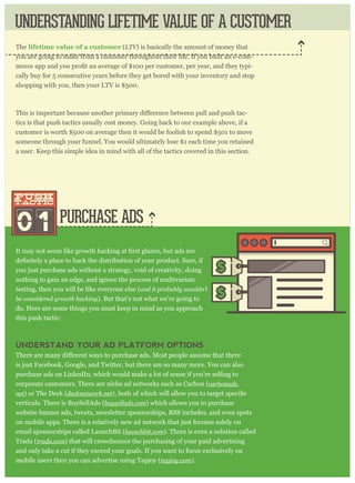 PURCHASE ADS
The lifetime value of a customer (LTV) is basically the amount of money that
you are going to make from a customer throughout their life. If you built an e-com-
-
cally buy for 5 consecutive years before they get bored with your inventory and stop
shopping with you, then your LTV is $500.
-
tics is that push tactics usually cost money. Going back to our example above, if a
customer is worth $500 on average then it would be foolish to spend $501 to move
someone through your funnel. You would ultimately lose $1 each time you retained
a user. Keep this simple idea in mind with all of the tactics covered in this section.
you just purchase ads without a strategy, void of creativity, doing
nothing to gain an edge, and ignore the process of multivariate
testing, then you will be like everyone else (and it probably wouldn’t
be considered growth hacking). But that’s not what we’re going to
do. Here are some things you must keep in mind as you approach
this push tactic:
UNDERSTAND YOUR AD PLATFORM OPTIONS
is just Facebook, Google, and Twitter, but there are so many more. You can also
purchase ads on LinkedIn, which would make a lot of sense if you’re selling to
corporate customers. There are niche ad networks such as Carbon (carbonads.
net) or The Deck (decknetwork.net
verticals. There is BuySellAds (buysellads.com) which allows you to purchase
website banner ads, tweets, newsletter sponsorships, RSS includes, and even spots
on mobile apps. There is a relatively new ad network that just focuses solely on
email sponsorships called LaunchBit (launchbit.com). There is even a solution called
Trada (trada.com) that will crowdsource the purchasing of your paid advertising
and only take a cut if they exceed your goals. If you want to focus exclusively on
mobile users then you can advertise using Tapjoy (tapjoy.com).
UNDERSTANDING LIFETIME VALUE OF A CUSTOMER
01
push
tactic
push
tactic
 