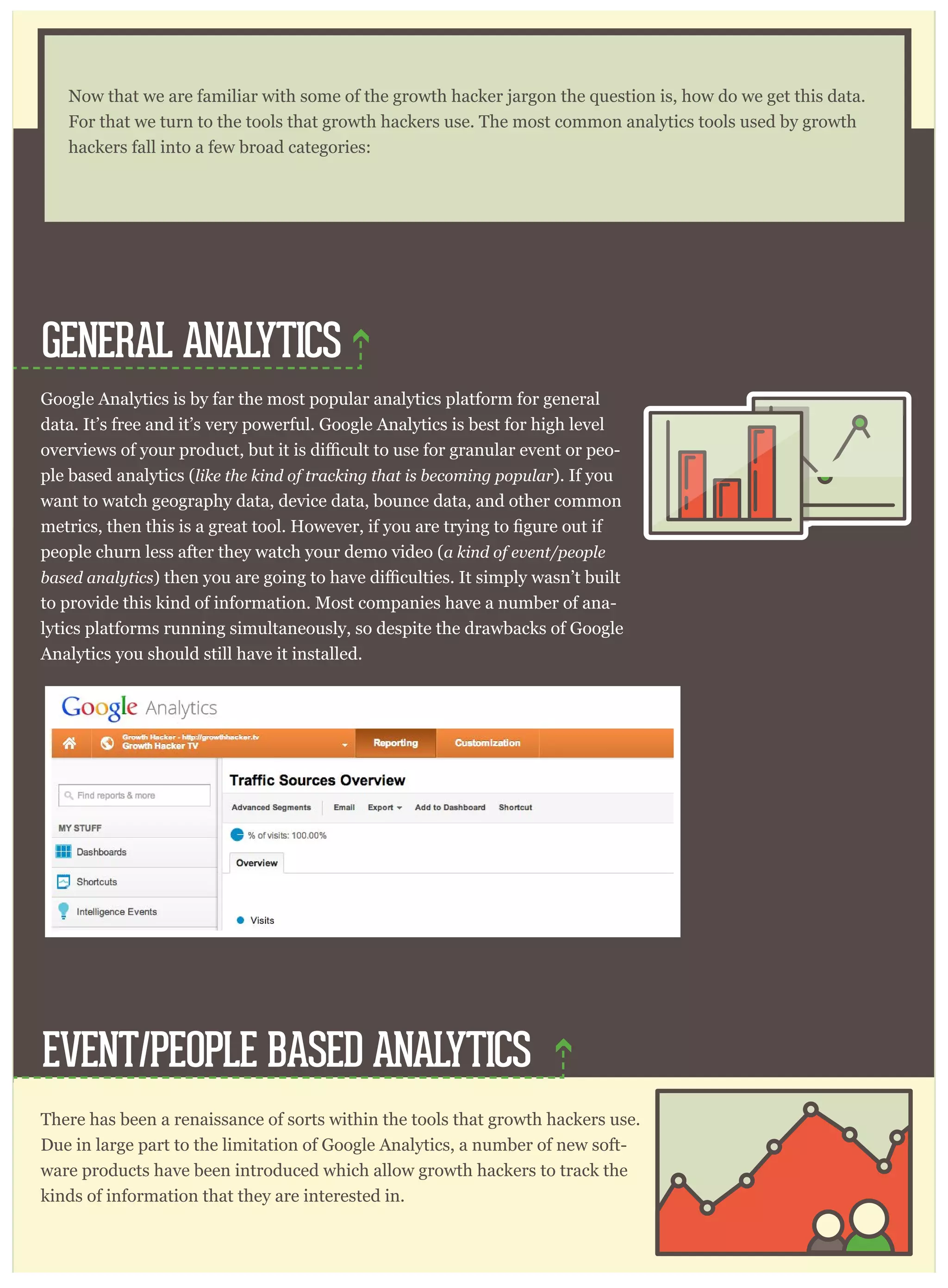 Google Analytics is by far the most popular analytics platform for general
data. It’s free and it’s very powerful. Google Analytics is best for high level
-
ple based analytics (like the kind of tracking that is becoming popular). If you
want to watch geography data, device data, bounce data, and other common
people churn less after they watch your demo video (a kind of event/people
based analytics
to provide this kind of information. Most companies have a number of ana-
lytics platforms running simultaneously, so despite the drawbacks of Google
Analytics you should still have it installed.
There has been a renaissance of sorts within the tools that growth hackers use.
Due in large part to the limitation of Google Analytics, a number of new soft-
ware products have been introduced which allow growth hackers to track the
kinds of information that they are interested in.
When you install Google Analytics then you place a single piece of Javascript
Now that we are familiar with some of the growth hacker jargon the question is, how do we get this data.
For that we turn to the tools that growth hackers use. The most common analytics tools used by growth
hackers fall into a few broad categories:
GENERAL ANALYTICS
EVENT/PEOPLE BASED ANALYTICS
 