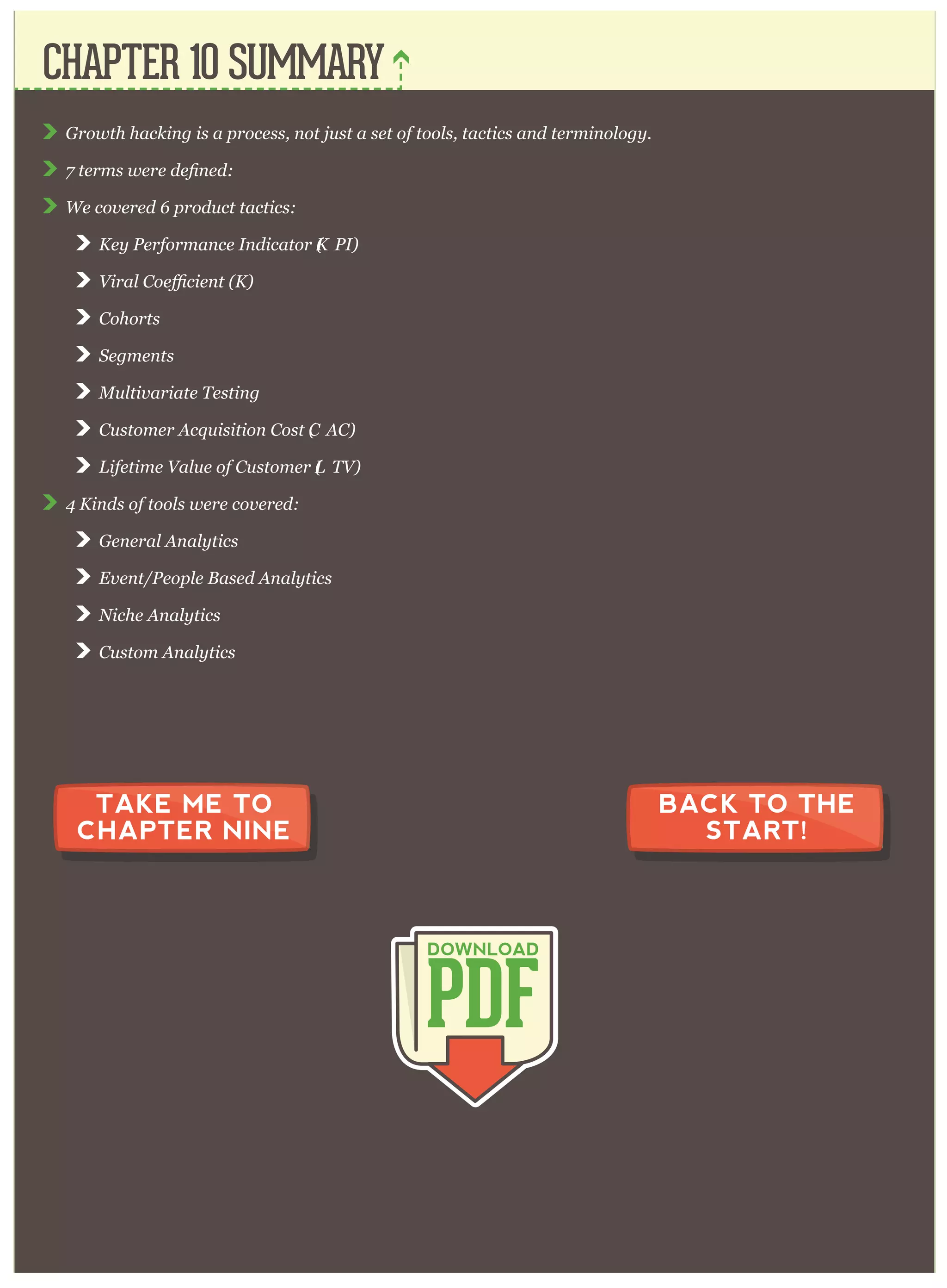 G r ow th hacking is a p r ocess, not j ust a set of tools, tactics and ter m inolog y .
W e cov er ed 6 p r oduct tactics:
K ey P er for m ance I ndicator (K P I )
C ohor ts
S eg m ents
M ultiv ar iate T esting
C ustom er A cq uisition C ost (C A C )
L ifetim e V alue of C ustom er (L T V )
4 K inds of tools w er e cov er ed:
G ener al A naly tics
E v ent/ P eop le B ased A naly tics
N iche A naly tics
C ustom A naly tics
CHAPTER 10 SUMMARY
PDF
DOWNLOAD
TAKE ME TO
CHAPTER NINE
BACK TO THE
START!
 